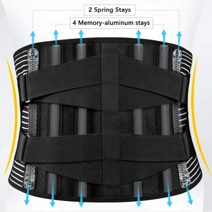 Adjustable Lower Back Brace Lumbar Support Waist Belt For Men Women